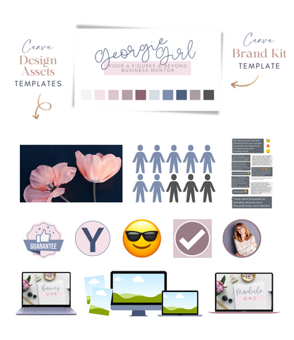 The &quot;Georgie&quot; Showit Sales Page Template Kit
